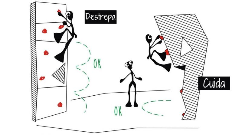 Reglas básicas de seguridad cuando hacemos Boulder